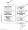 Fig. 01 - System and method for noisy automatic speech recognition employing joint compensation of additive and convolutive distortions