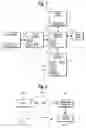 Fig. 02 - Method of identifying a person based upon voice analysis