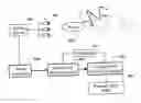 Fig. 01 - Method and system for tracking signal sources with wrapped-phase hidden markov models