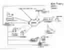 Fig. 01 - Multi-format, all media, creation method, event marketing software