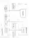 Fig. 02 - Method and apparatus for making cloth articles