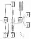 Fig. 02 - System and method for collecting payments from service recipients