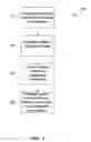 Fig. 02 - Method and system for capitation of medical supplies