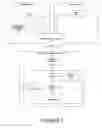 Fig. 02 - Method and system for secured execution of an activity in a workflow process