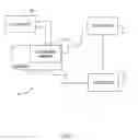 Fig. 02 - Methods and systems for promoting positive youth development