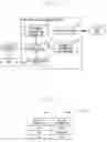 Fig. 02 - User activity estimation system and a user activity estimating method
