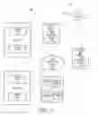 Fig. 02 - Automated service broker