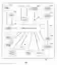 Fig. 02 - Advertiser alerting system and method in a networked database search system