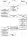 Fig. 07 - Secured financial transaction device