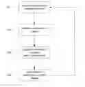 Fig. 01 - Systems, Methods, and Apparatuses for Reporting Transient Conditions in an Unattended Meter