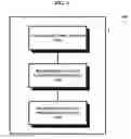 Fig. 04 - Apparatus and method for automatic refinement of business processes
