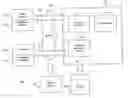 Fig. 01 - System and method of searching for information based on prior user actions