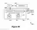 Fig. 63 - Method For Searching For Relevant Multimedia Content