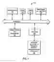 Fig. 02 - Methods and systems for managing permissions data and/or indexes