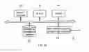 Fig. 07 - Acquisition of attribute and accounting information with communication interruption