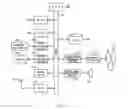 Fig. 08 - Acquisition of attribute and accounting information with communication interruption