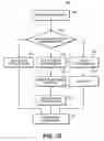 Fig. 13 - Method for automatic deletion scheduling of the plurality of files in multi-user a digital playback system
