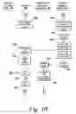 Fig. 07 - Methods and system for distributing data to technical computing workers
