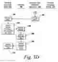 Fig. 09 - Methods and system for distributing data to technical computing workers