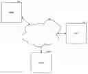 Fig. 01 - Associating real-time conversations with a logical conversation