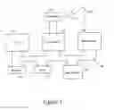 Fig. 02 - Method and apparatus for generating object-oriented world wide web pages