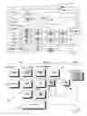 Fig. 02 - Signaling redirection for distributed session and resource management