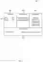 Fig. 09 - Techniques for delivering personalized content with a real-time routing network