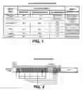 Fig. 02 - Nonvolatile memory with block management