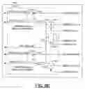 Fig. 08 - Configurable high-speed memory interface subsystem