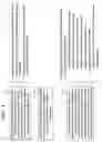 Fig. 02 - Memory with address-differentiated refresh rate to accommodate low-retention storage rows