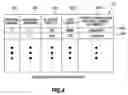 Fig. 05 - Storage system for controlling disk cache