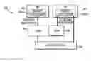 Fig. 01 - System memory device having a dual port