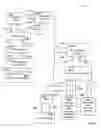 Fig. 09 - Limited use data storing device