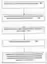 Fig. 01 - Memory manager for heterogeneous memory control