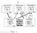 Fig. 03 - Memory manager for heterogeneous memory control