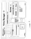 Fig. 06 - Memory manager for heterogeneous memory control