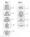 Fig. 02 - Methods, apparatus and programs for generating and utilizing content signatures