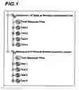 Fig. 02 - System for and method of multi-location test execution