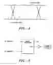 Fig. 03 - Method and apparatus for using dual bit decisions to measure bit errors and event occurrences