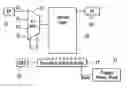 Fig. 01 - Method and system for encryption-based design obfuscation for an integrated circuit
