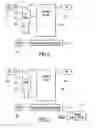 Fig. 02 - Method and system for encryption-based design obfuscation for an integrated circuit