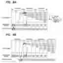 Fig. 09 - Decoding device and decoding method and program