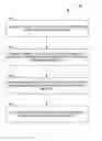 Fig. 01 - Persistent error detection in digital memory