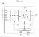 Fig. 02 - Semiconductor memory module with error correction