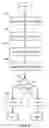 Fig. 07 - Method for detecting flaws in a functional verification plan