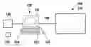 Fig. 01 - Independently installable component for measurement device