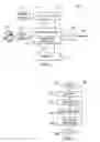 Fig. 02 - Reconfigurable State Structure Based System Design for Embedded Multimedia System