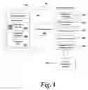 Fig. 02 - Automatic update of computer-readable components to support a trusted environment