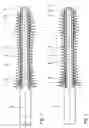 Fig. 02 - Applicator especially for mascara