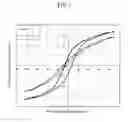 Fig. 08 - Method for producing actuator device